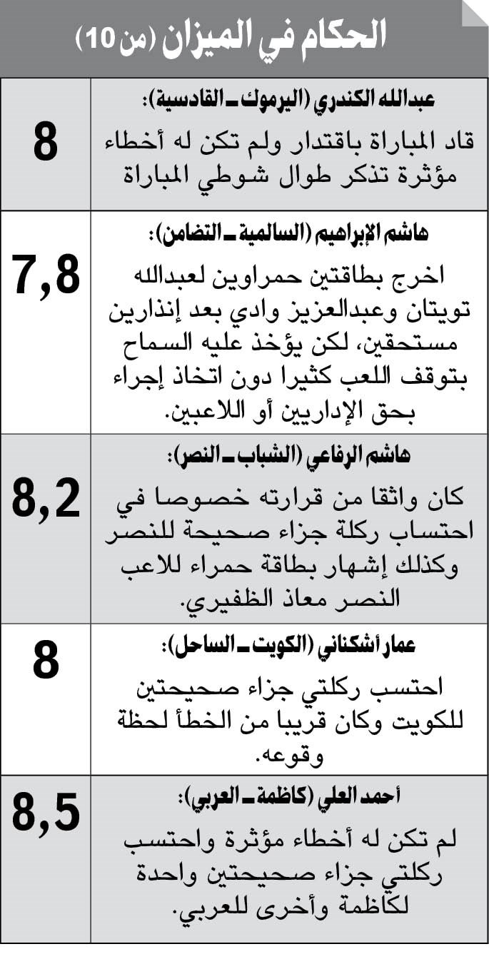 وصف الصورة
