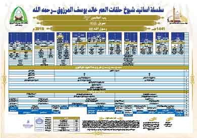 وصف الصورة