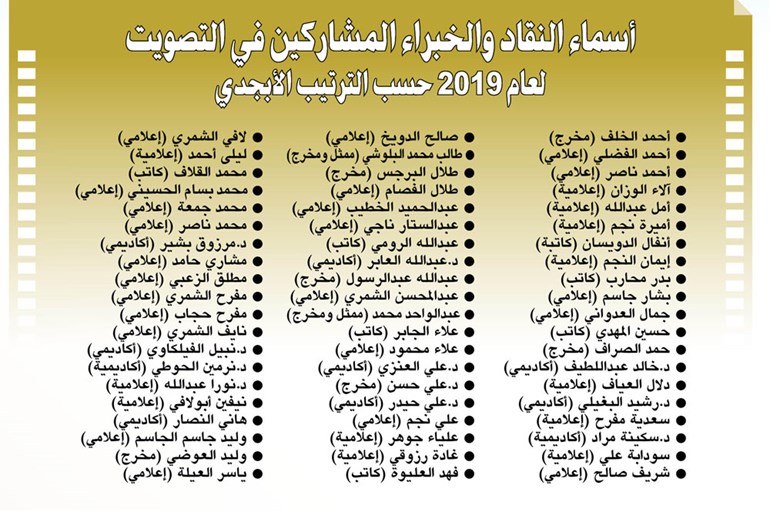 وصف الصورة