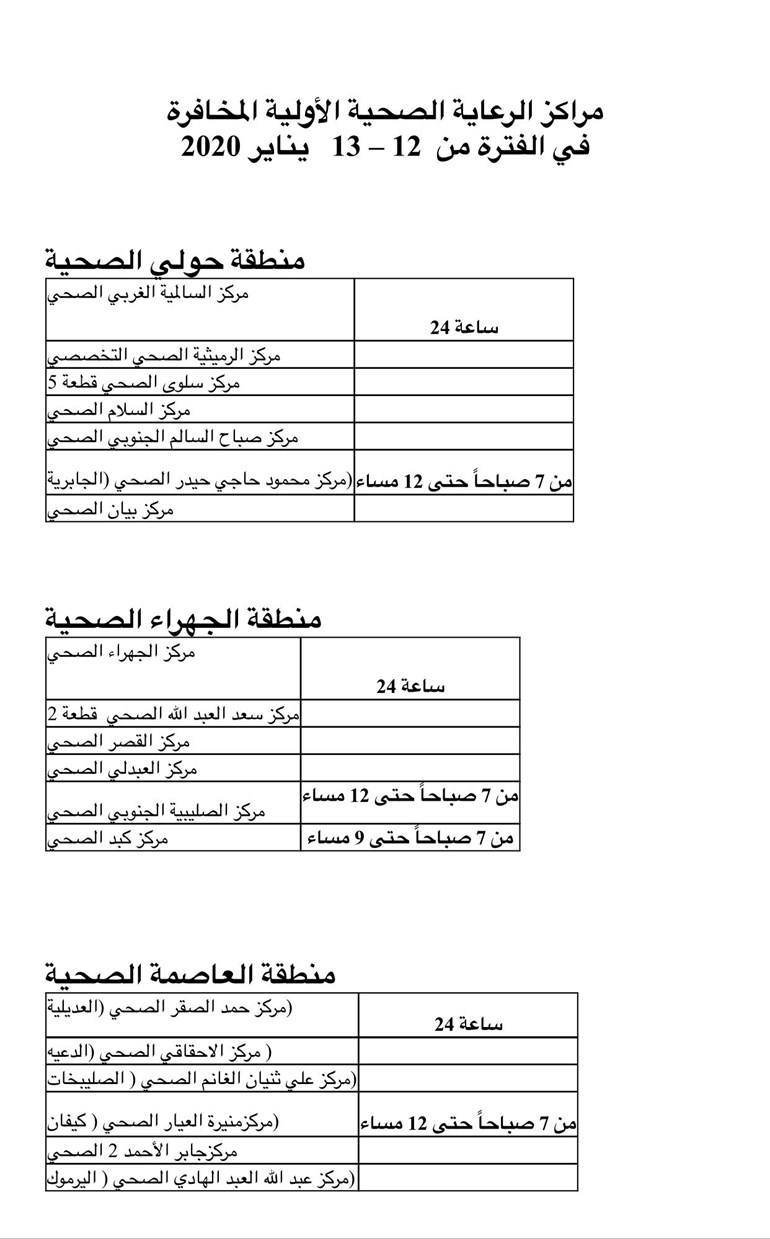 وصف الصورة