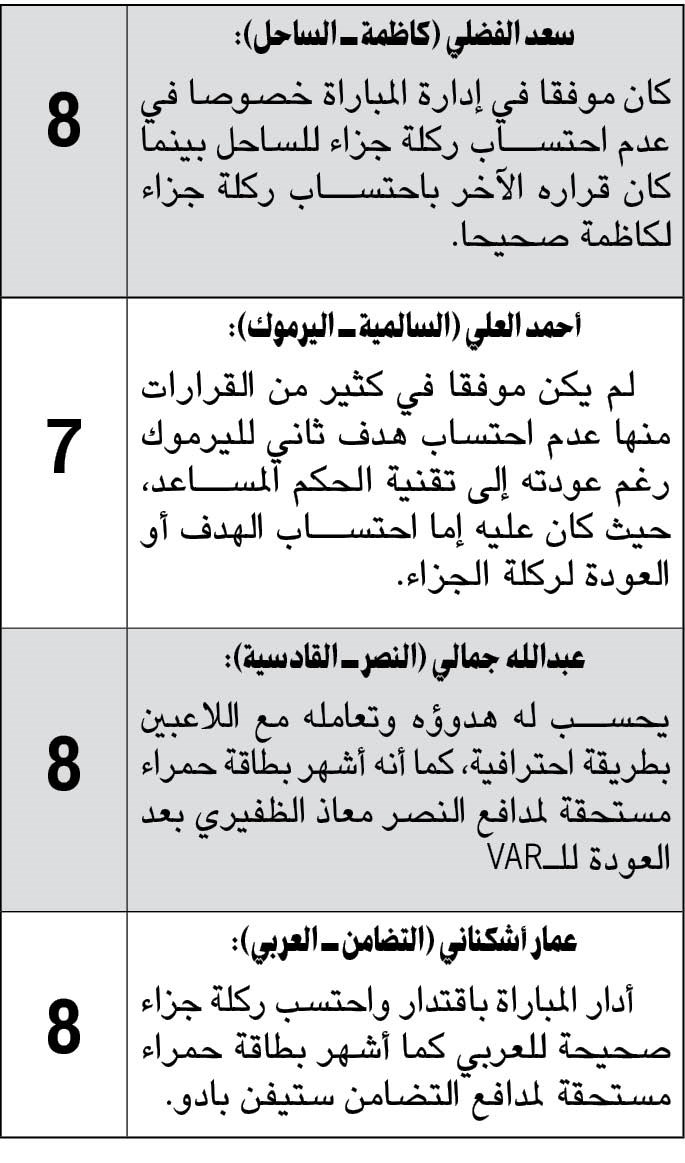 وصف الصورة
