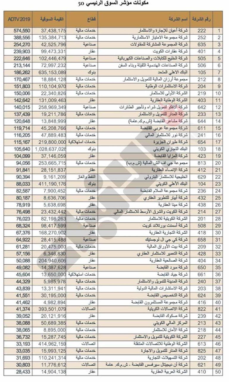 وصف الصورة