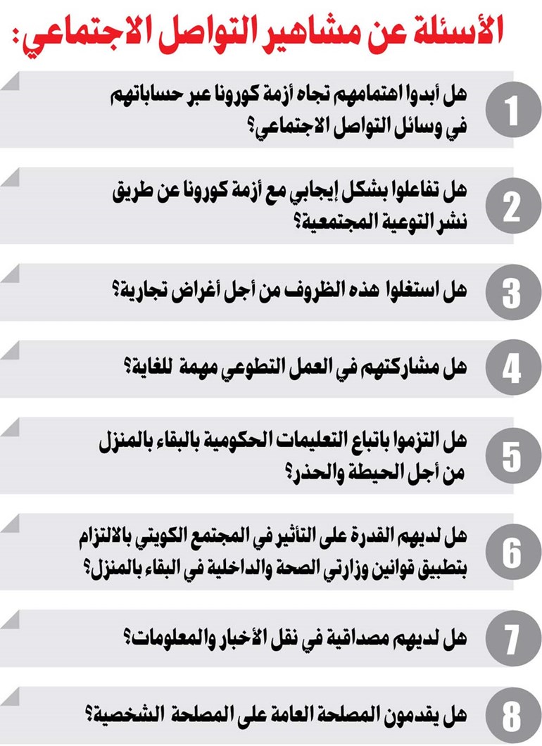 وصف الصورة