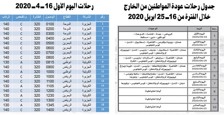 وصف الصورة