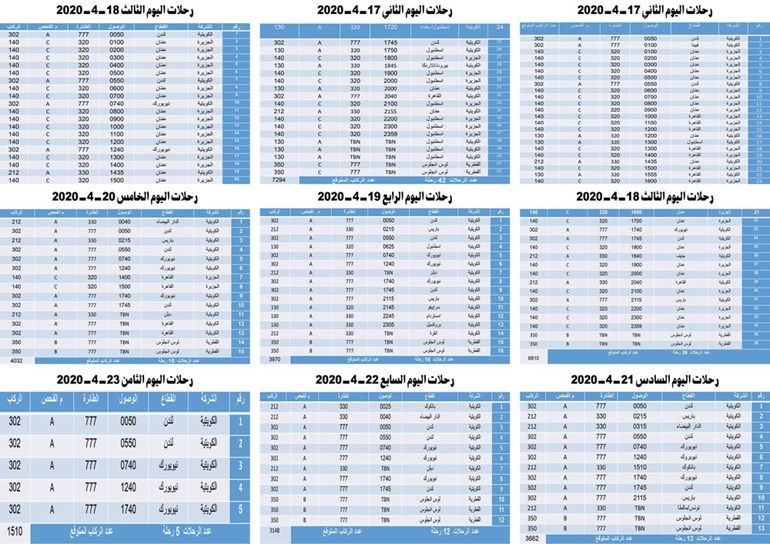 وصف الصورة