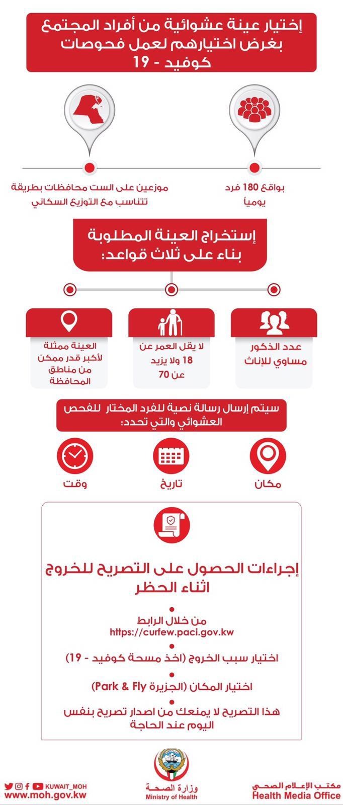 وصف الصورة