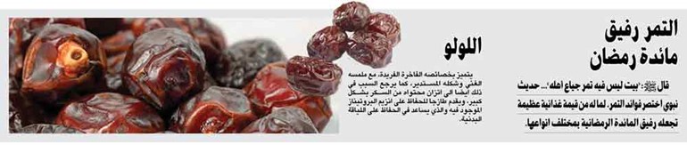 وصف الصورة