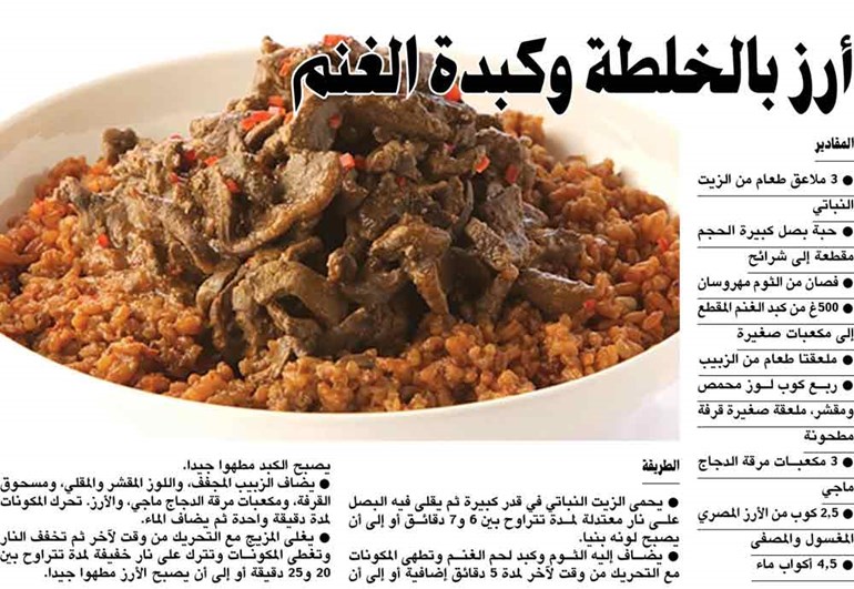 وصف الصورة