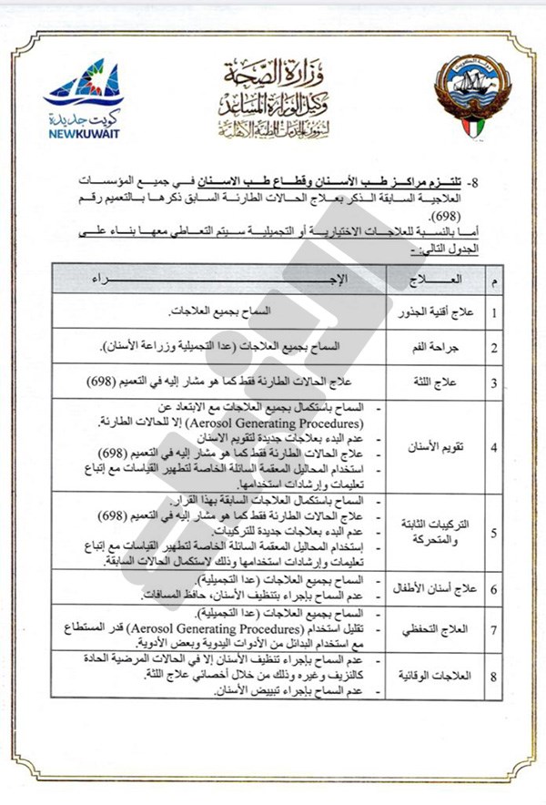 وصف الصورة