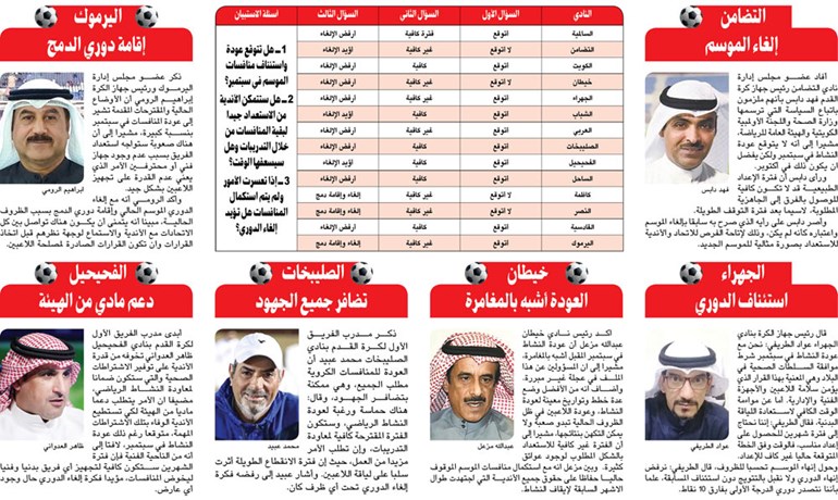 وصف الصورة