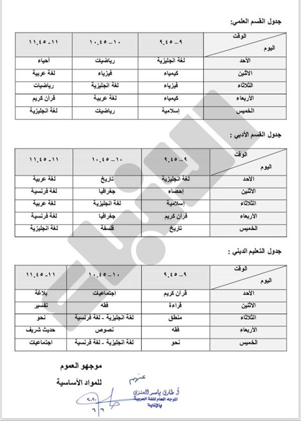 وصف الصورة