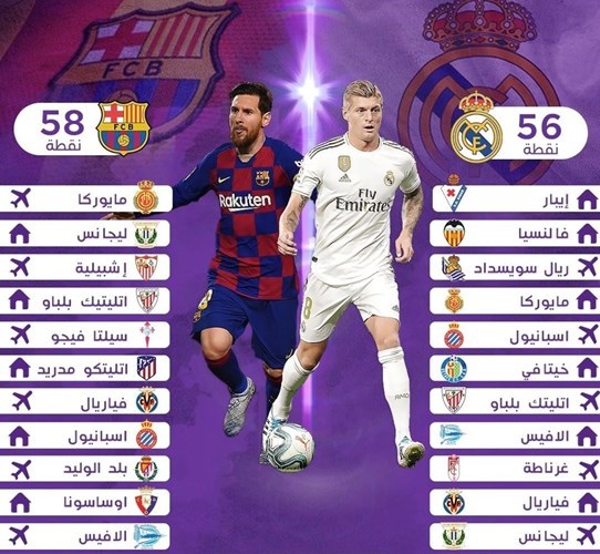 وصف الصورة