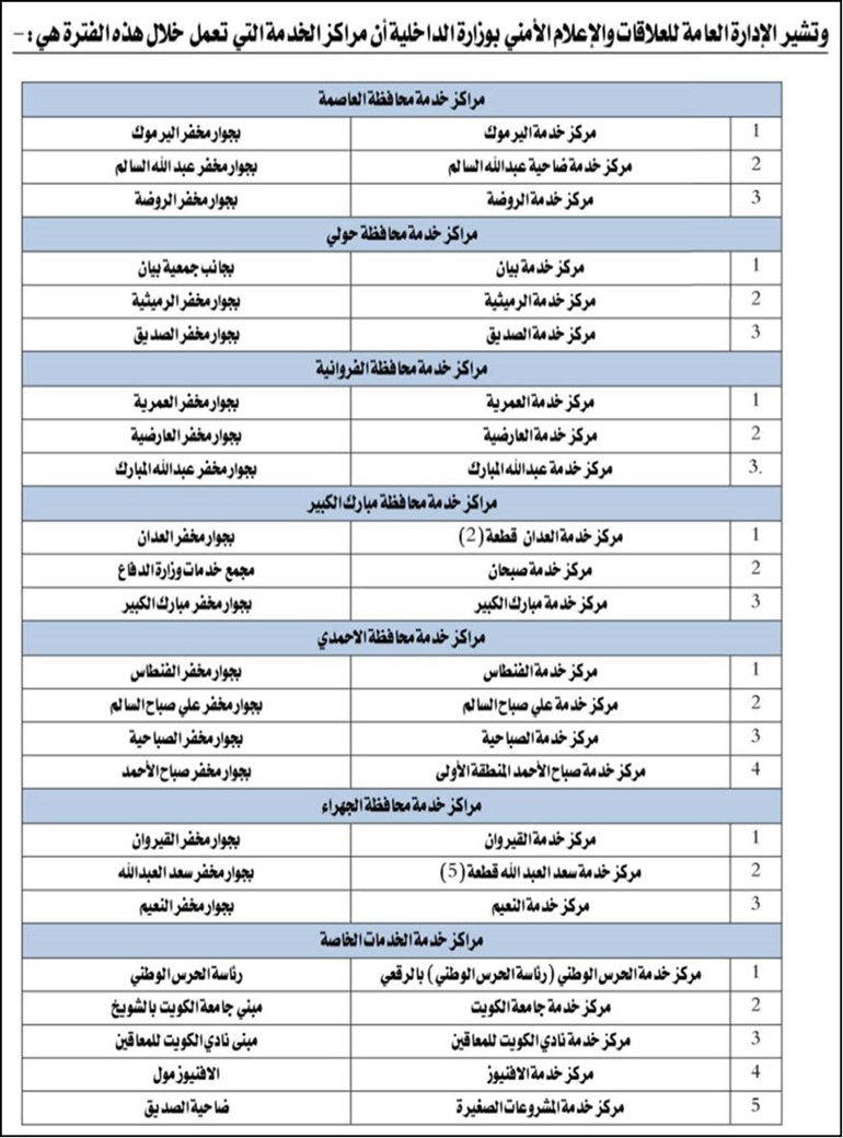 وصف الصورة