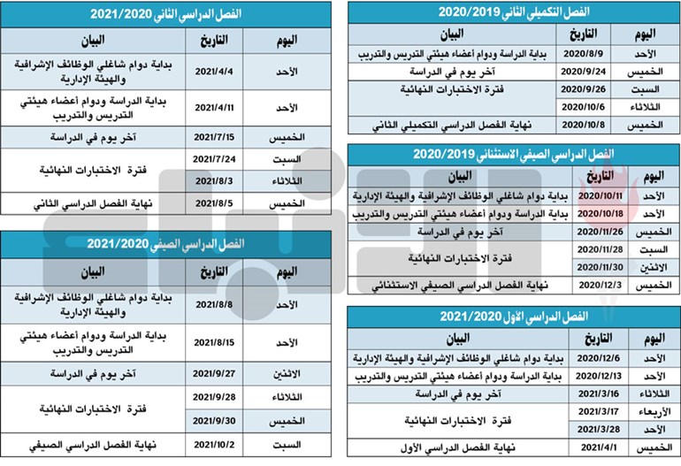 وصف الصورة