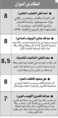 وصف الصورة