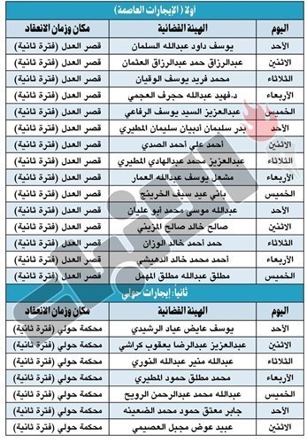 وصف الصورة