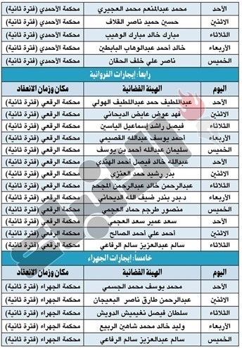 وصف الصورة