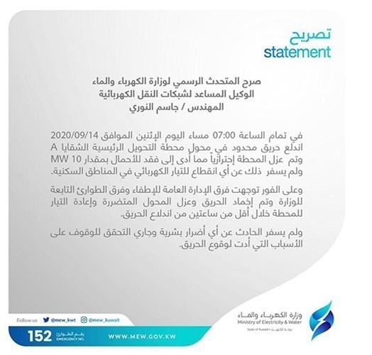 وصف الصورة