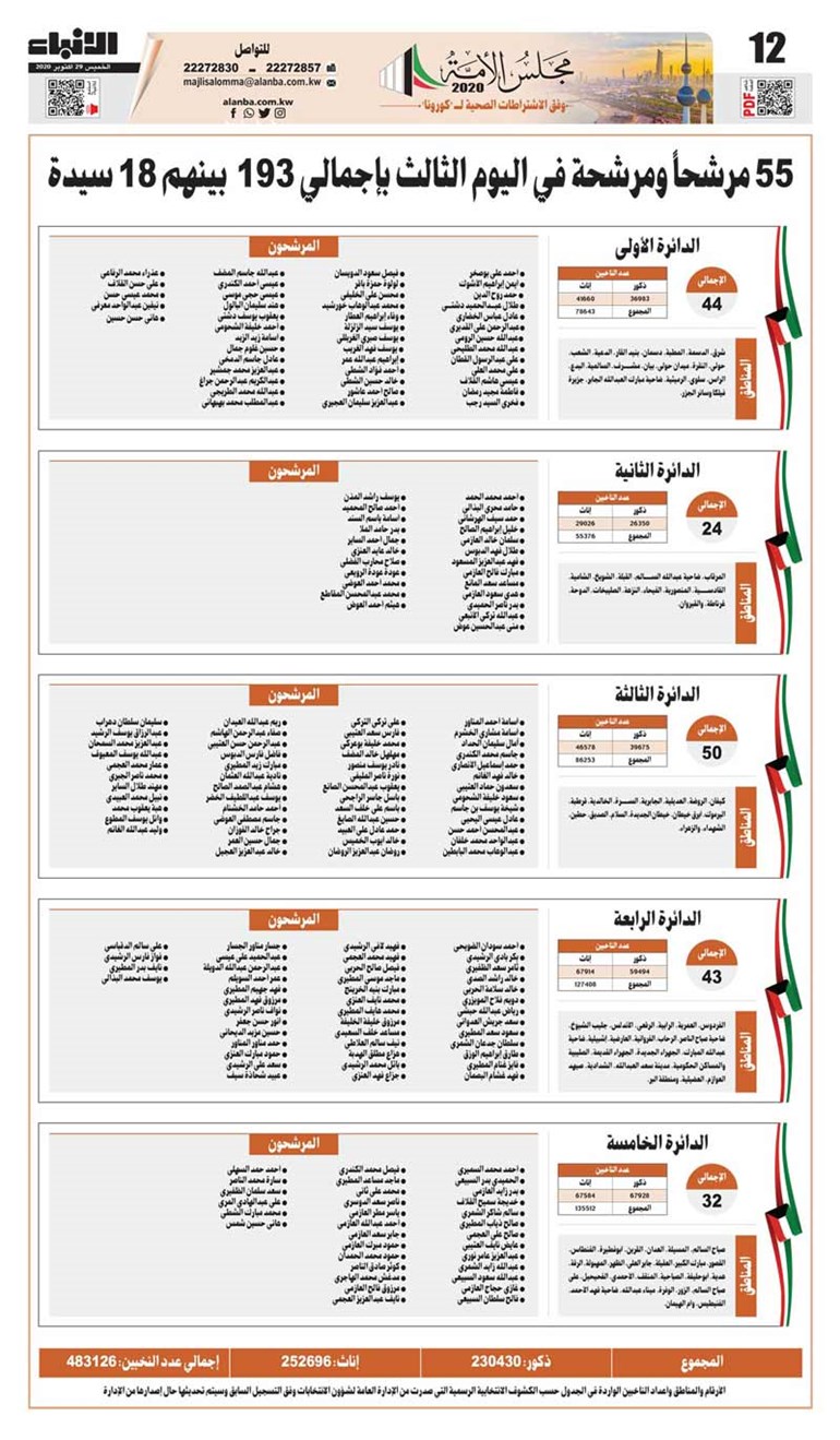 وصف الصورة