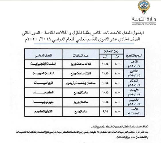 التربية استئناف اختبارات طلبة المنازل والدور جريدة الأنباء Kuwait