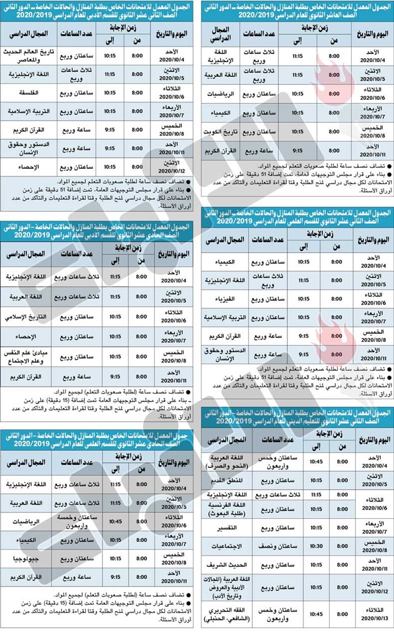 وصف الصورة