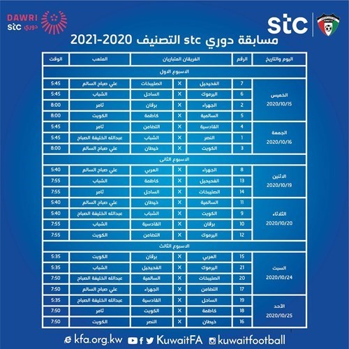 وصف الصورة