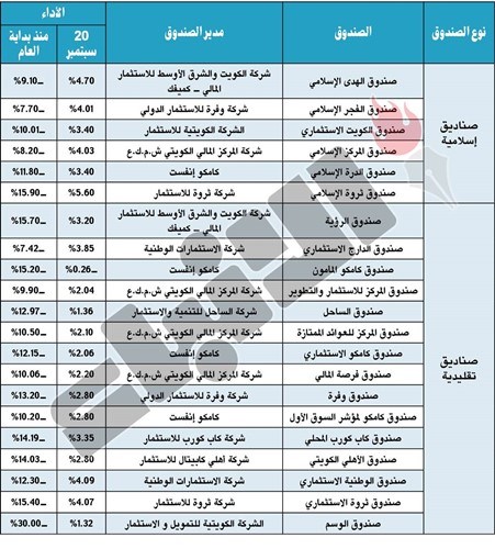 وصف الصورة
