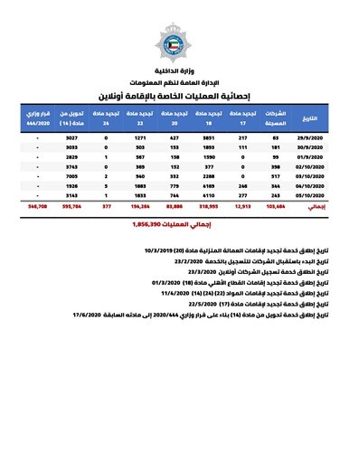 وصف الصورة