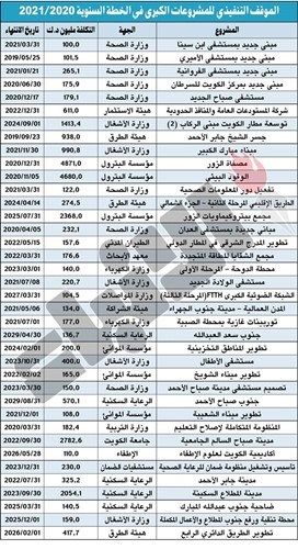 وصف الصورة
