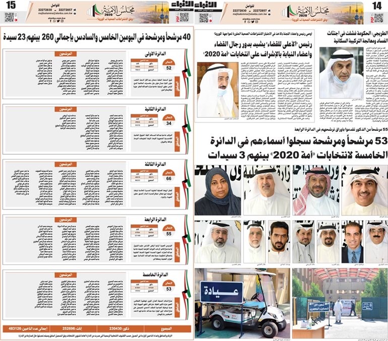 وصف الصورة