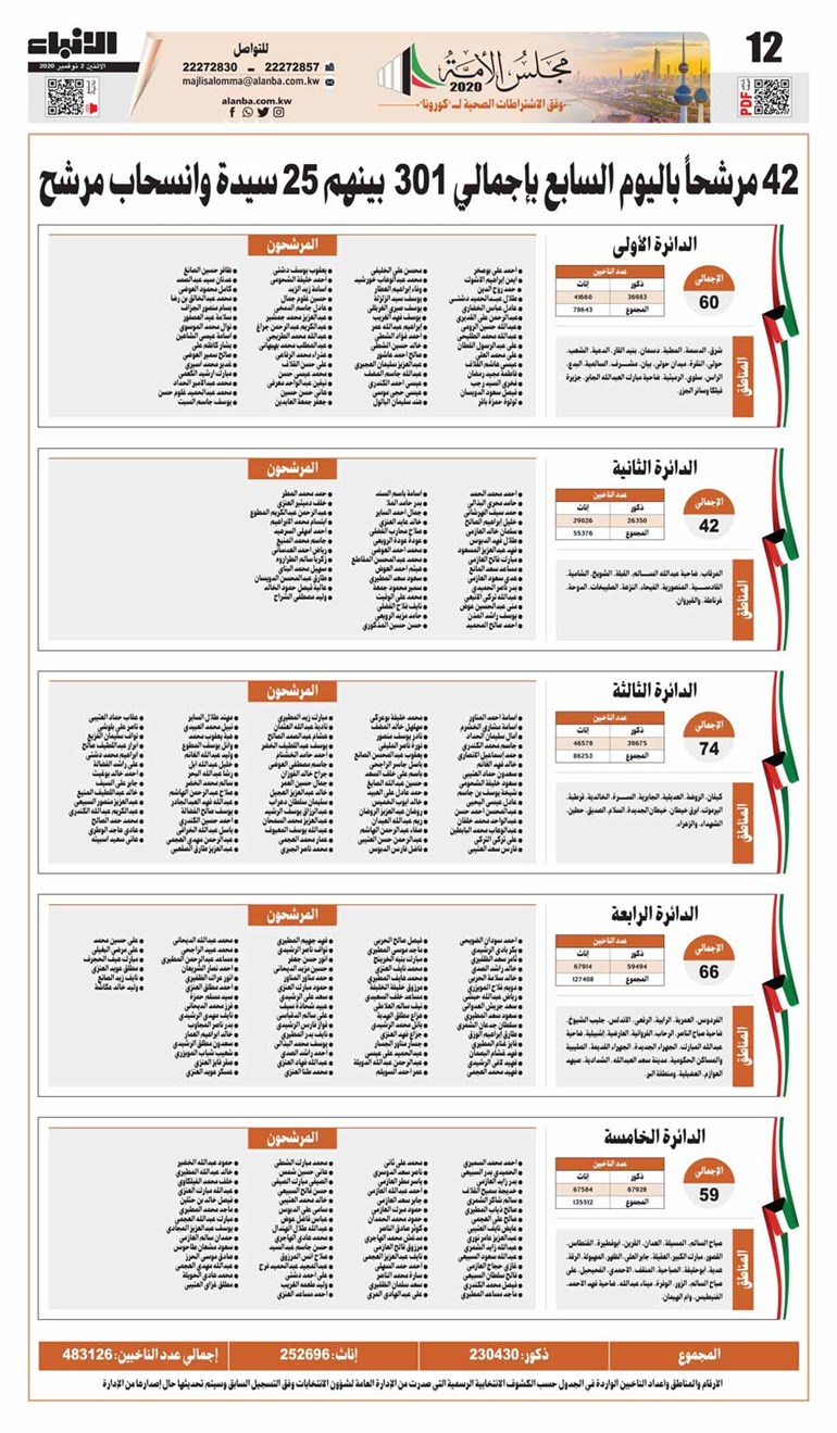 وصف الصورة