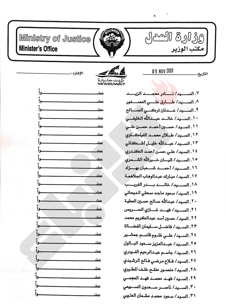وصف الصورة