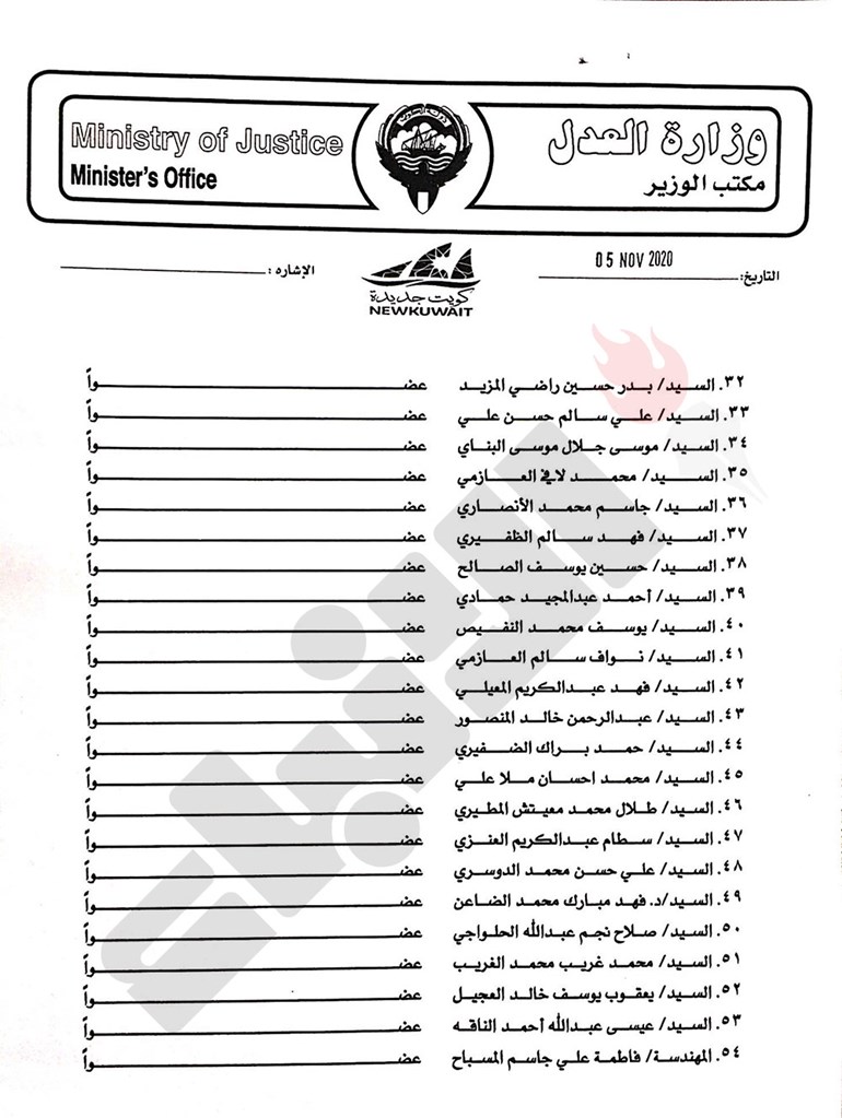 وصف الصورة