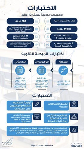 وصف الصورة