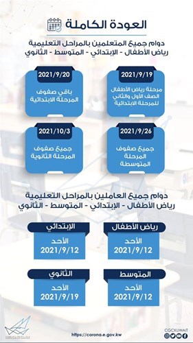وصف الصورة