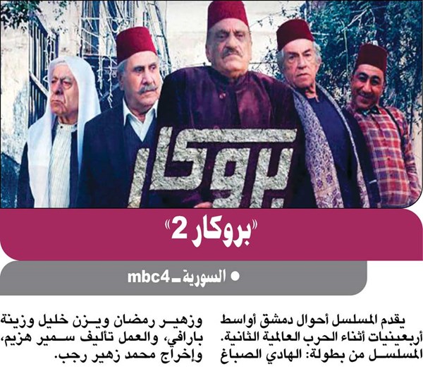 وصف الصورة