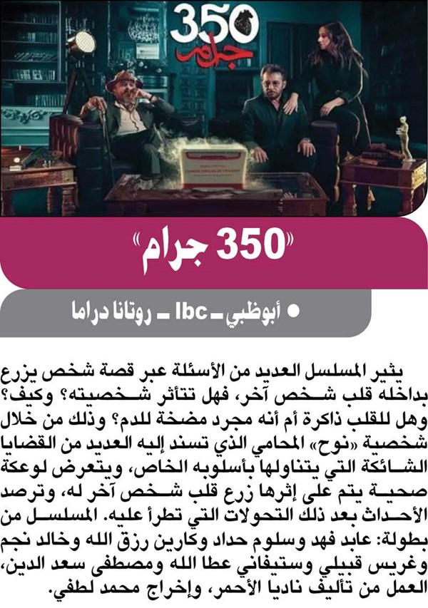 وصف الصورة