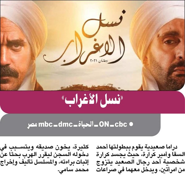 وصف الصورة