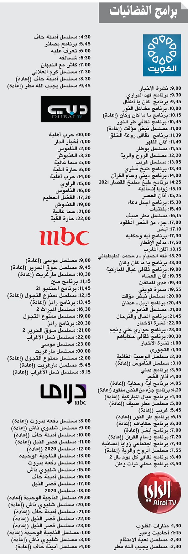 وصف الصورة