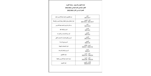 تفاصيل الخريطة الزمنية للعام الدراسي الجديد 2021 2022 مصر الوطن
