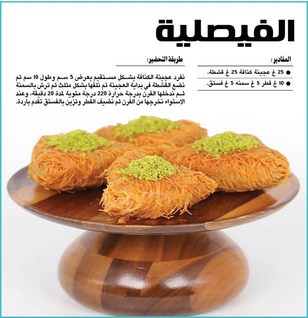 وصف الصورة