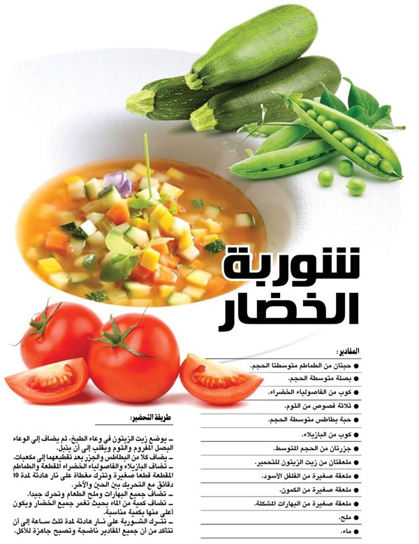 وصف الصورة