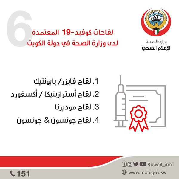 وصف الصورة