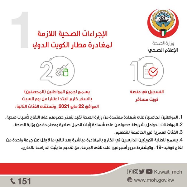 وصف الصورة