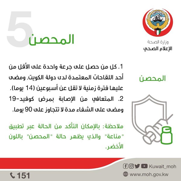 وصف الصورة