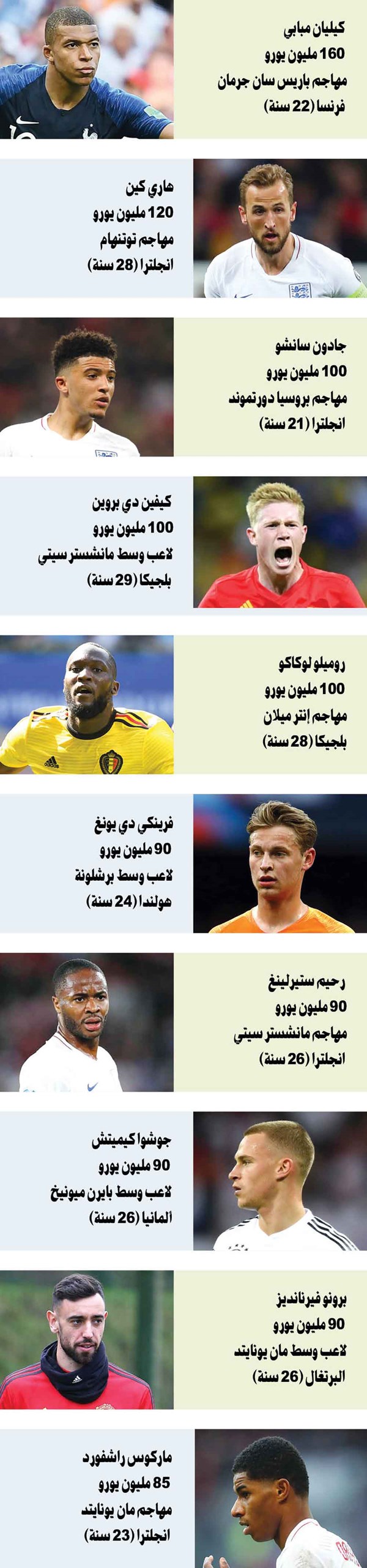 وصف الصورة