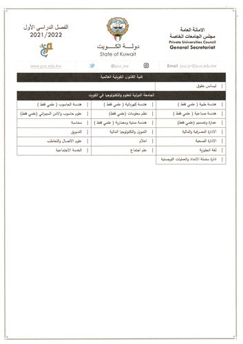 وصف الصورة