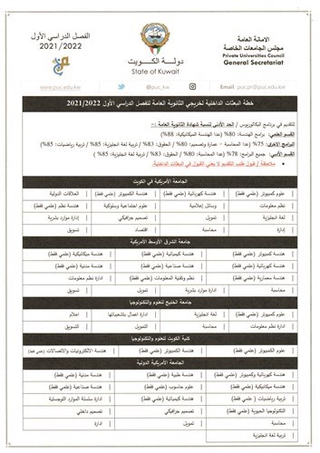 وصف الصورة