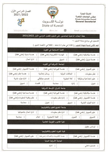 وصف الصورة