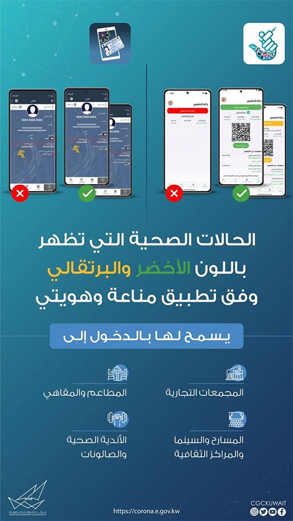 وصف الصورة